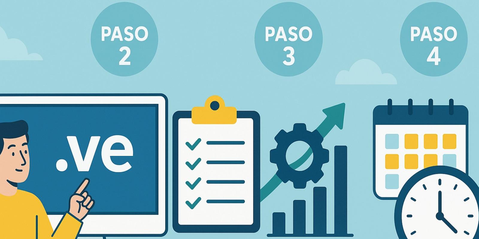 ¿Qué pasos incluye el método exprés para posicionar tu web venezolana en 3 meses o menos?